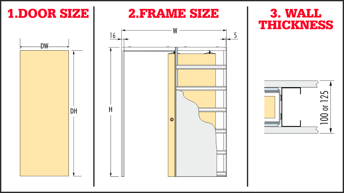 Choosing the right size pocket door kit, pocket door kit ...