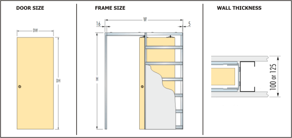 door size the eclisse pocket door system allows you to