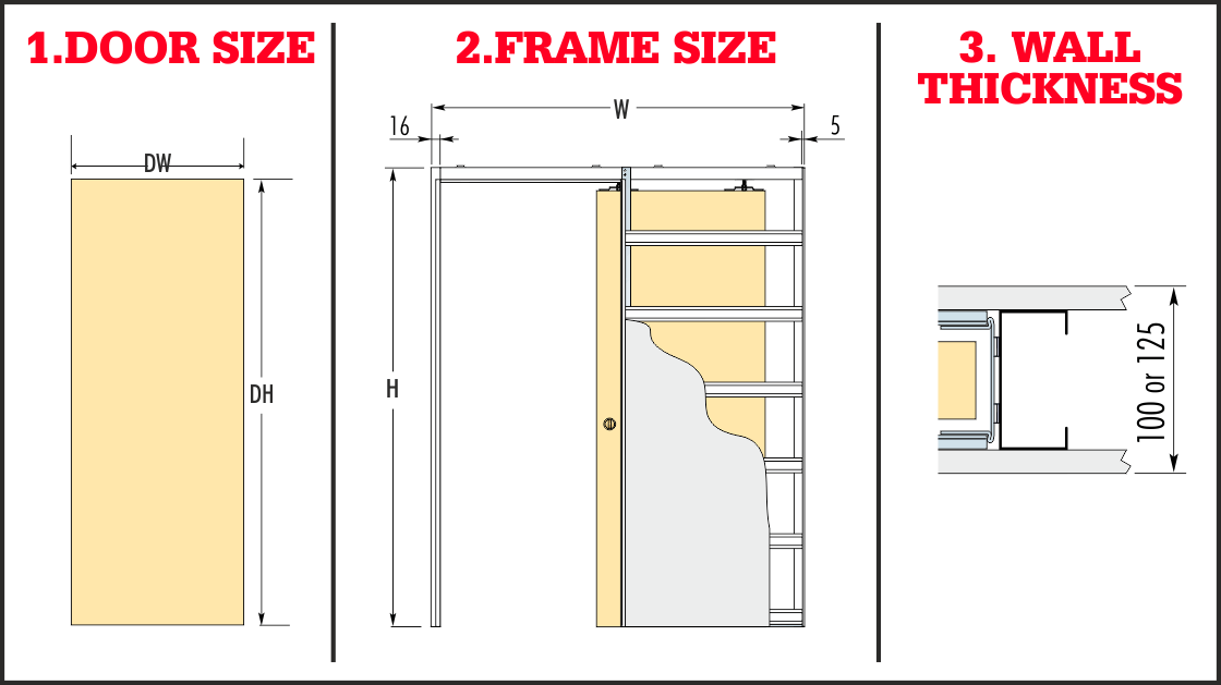 pocket door dimensions