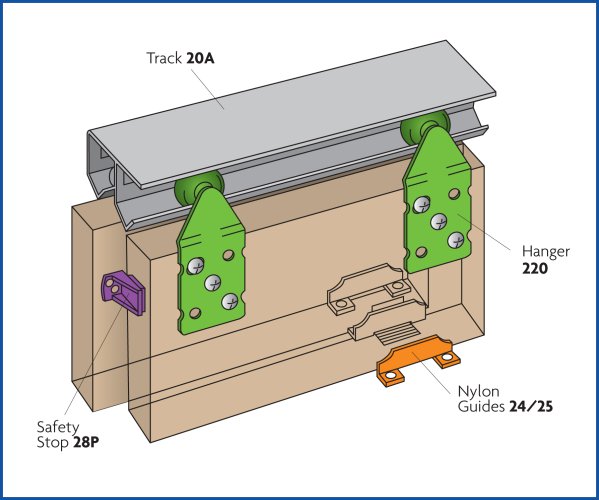 double top hardware